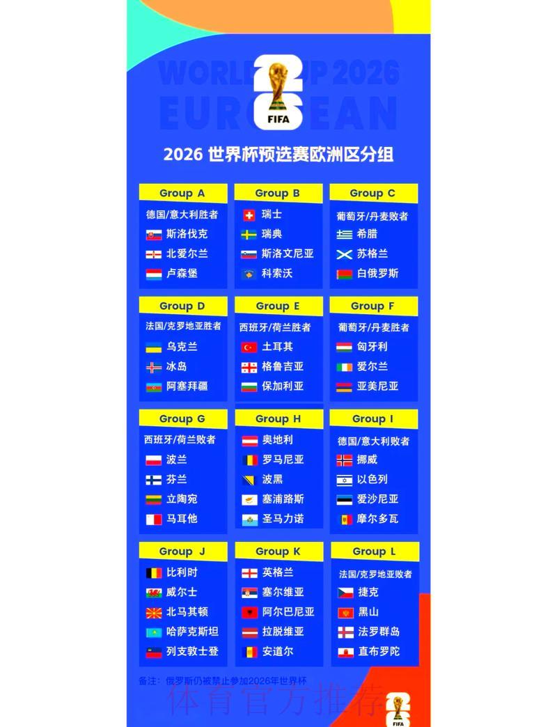 2026世界杯竞猜指南：掌握赛前情报，让你的每一注更有胜算