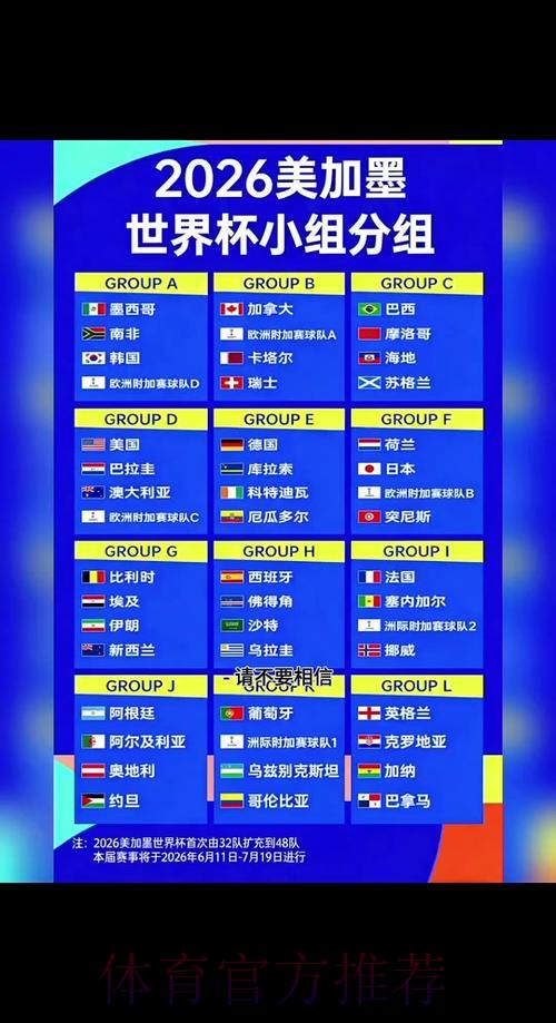2026年世界杯竞猜全面指南与实用策略