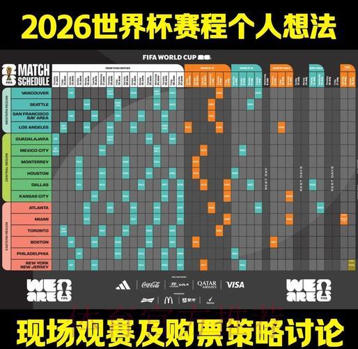 2026年世界杯赛事全景展望与未来走势深度解析