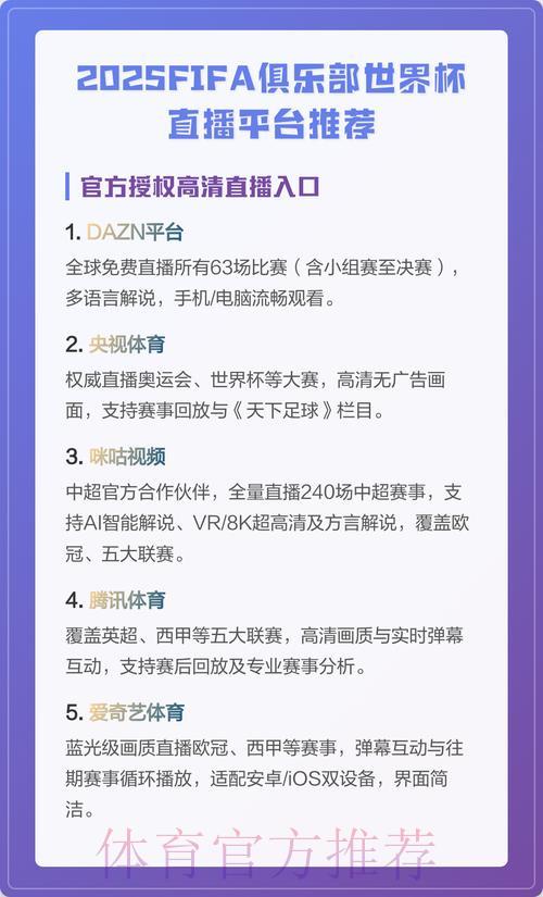 全球世界杯直播平台大盘点:各平台特色一览 全球世界杯直播平台大盘点:各平台特色一览