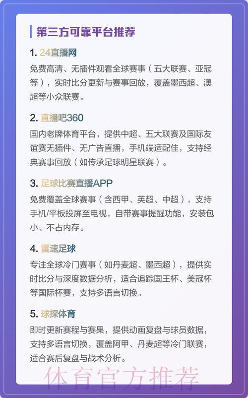 全球世界杯直播平台大盘点:各平台特色一览 全球世界杯直播平台大盘点:各平台特色一览
