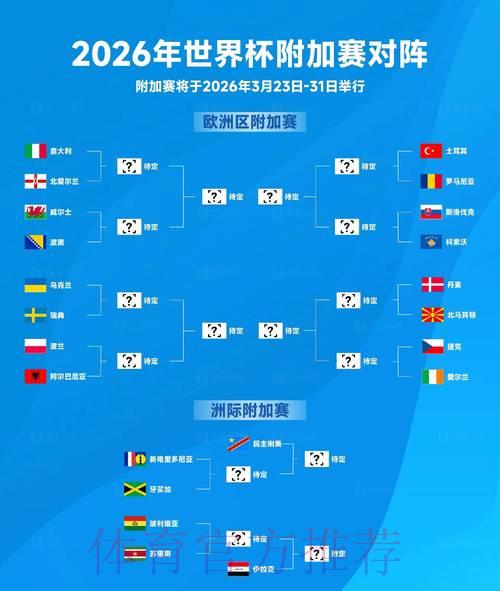 2026年世界杯竞猜平台盘点,实时赛事资讯一网打尽 2026年世界杯竞猜平台盘点,实时赛事资讯一网打尽