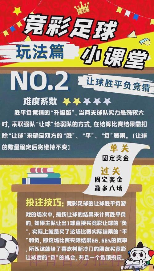 2026世界杯竞猜投注全攻略及实用技巧解析 2026世界杯竞猜投注全攻略及实用技巧解析
