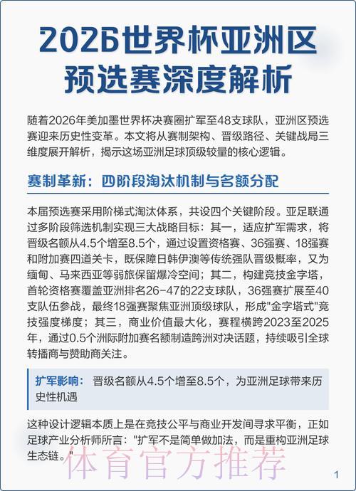 2026世界杯预选赛备战策略官方深度解读 2026世界杯预选赛备战策略官方深度解读