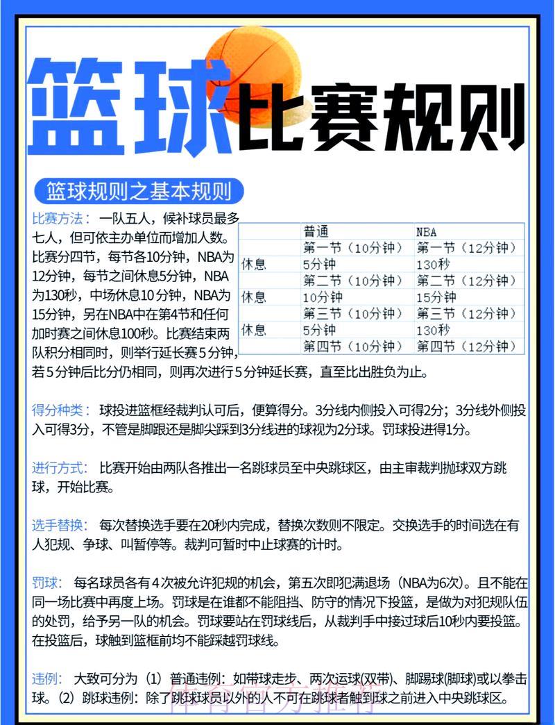 篮球世界杯竞猜全攻略:技巧与策略深度剖析 篮球世界杯竞猜全攻略:技巧与策略深度剖析