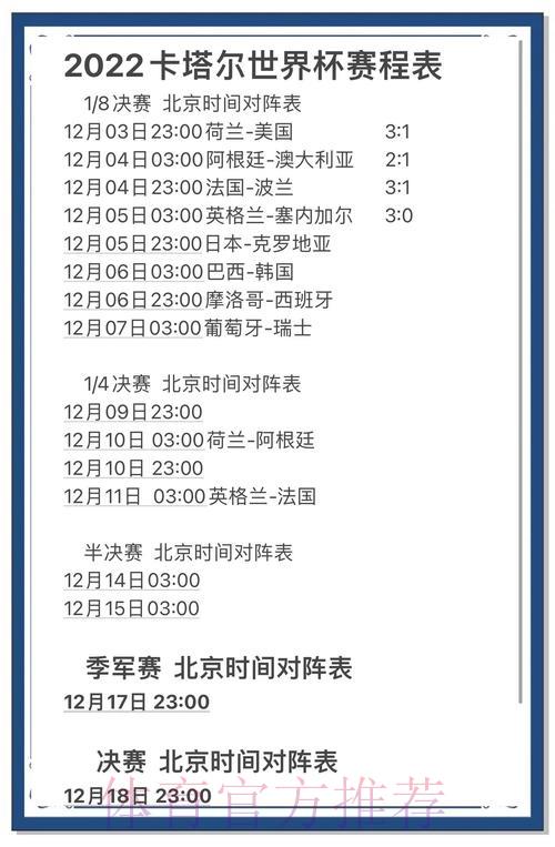 如何提高世界杯竞猜预测的精准度 如何提高世界杯竞猜预测的精准度