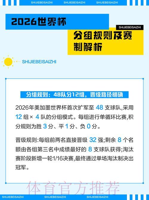 2026年世界杯赛事展望与安全保障措施解析 2026年世界杯赛事展望与安全保障措施解析