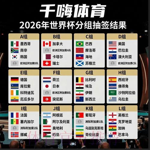 2026年世界杯竞猜投注平台精选推荐 2026年世界杯竞猜投注平台精选推荐