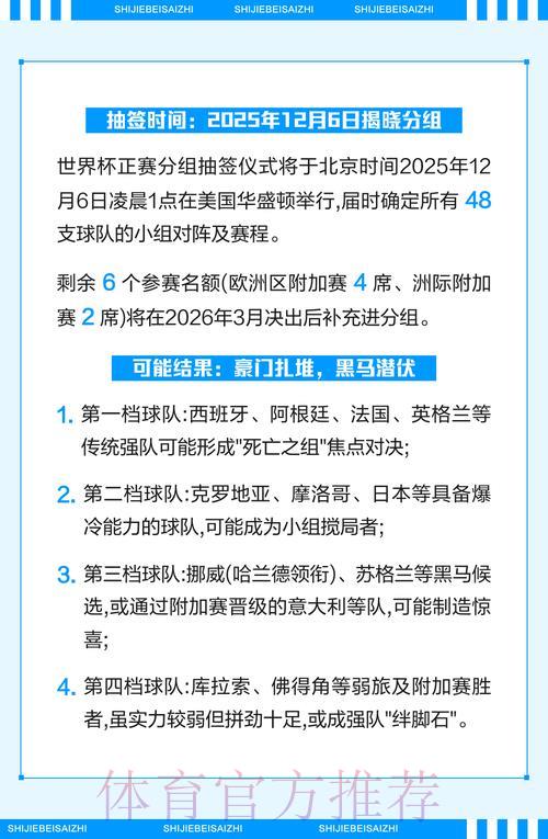 2026年世界杯竞猜分析技巧与平台导航指南 2026年世界杯竞猜分析技巧与平台导航指南