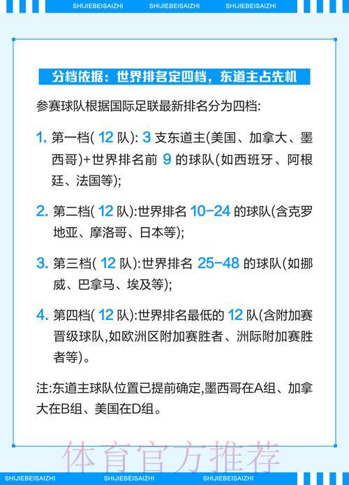 2026年世界杯竞猜分析技巧与平台导航指南 2026年世界杯竞猜分析技巧与平台导航指南