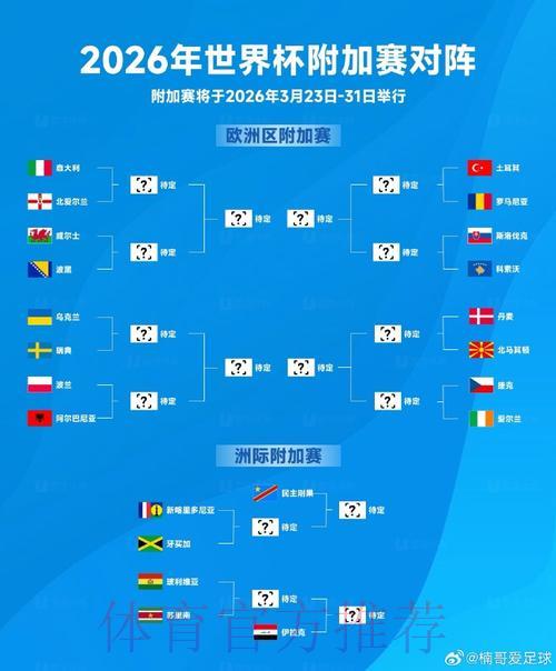 2026世界杯官方外围网站全站入口详细解析 2026世界杯官方外围网站全站入口详细解析