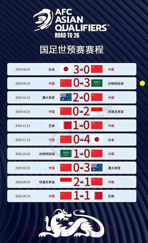 中国世界杯预选赛免费直播平台精选推荐