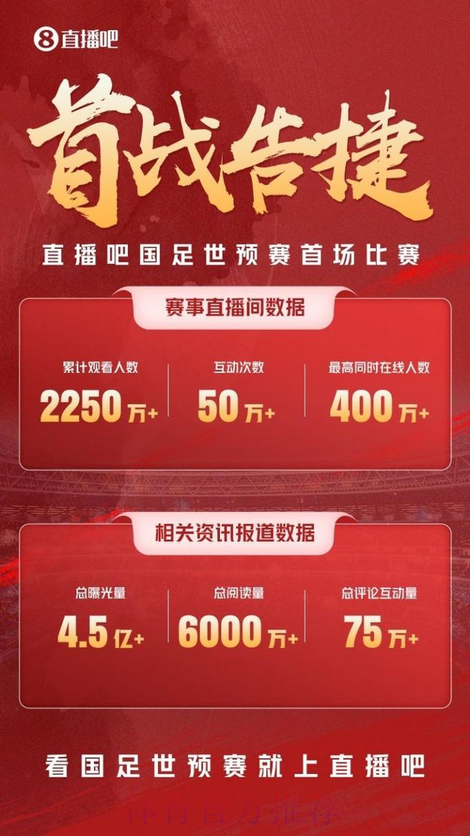 中国世界杯预选赛免费直播平台精选推荐