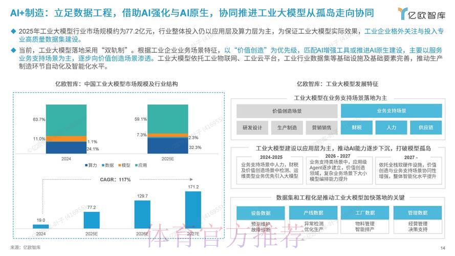 2026世界杯衍生商机全景预测与前瞻分析 2026世界杯衍生商机全景预测与前瞻分析