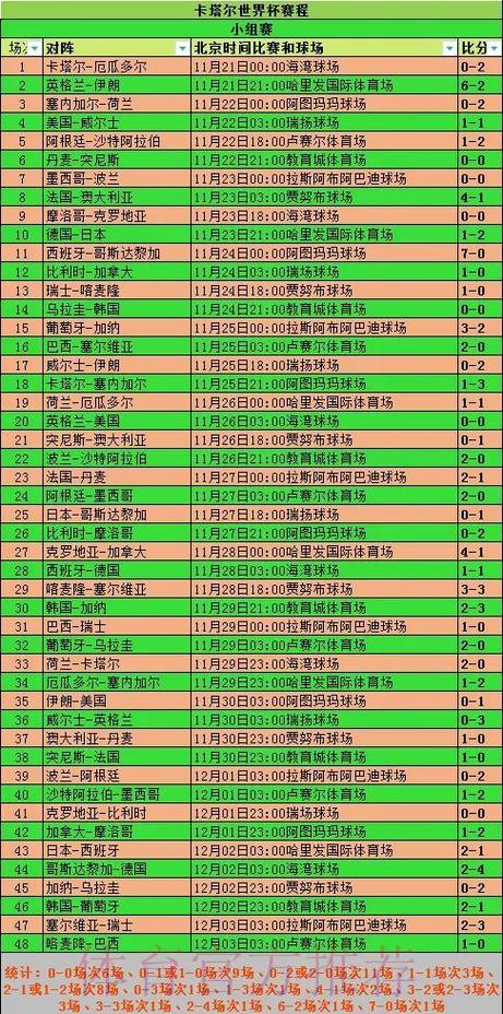 全面解析世界杯淘汰赛赛制规则与运作机制