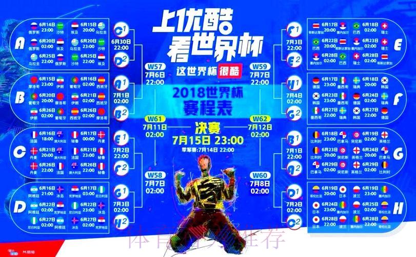 世界杯高清全程在线直播观看平台