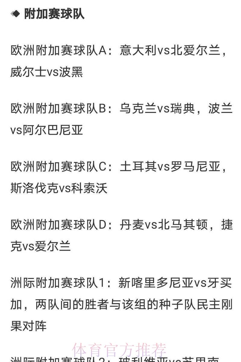 2026世界杯夺冠赔率深度解析:赔率数据如何反映各队真实竞争力 2026世界杯夺冠赔率深度解析:赔率数据如何反映各队真实竞争力