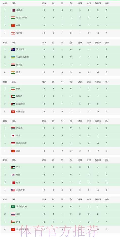 2026世界杯夺冠赔率深度解析:赔率数据如何反映各队真实竞争力 2026世界杯夺冠赔率深度解析:赔率数据如何反映各队真实竞争力