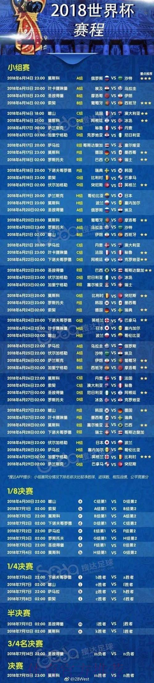 2026世界杯竞猜博彩中的玩家心理与投注心态深度解析 2026世界杯竞猜博彩中的玩家心理与投注心态深度解析